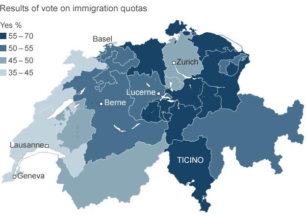 Swiss voting pattern, 9 Feb 14