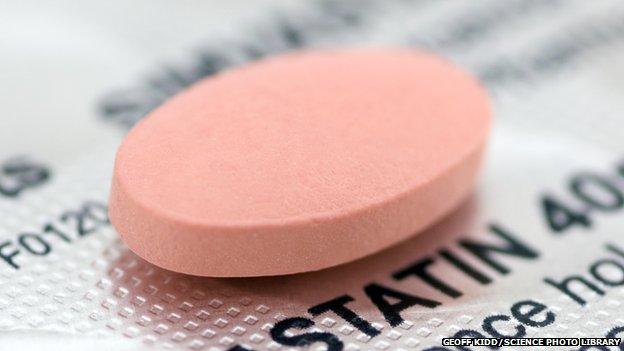 statin pill