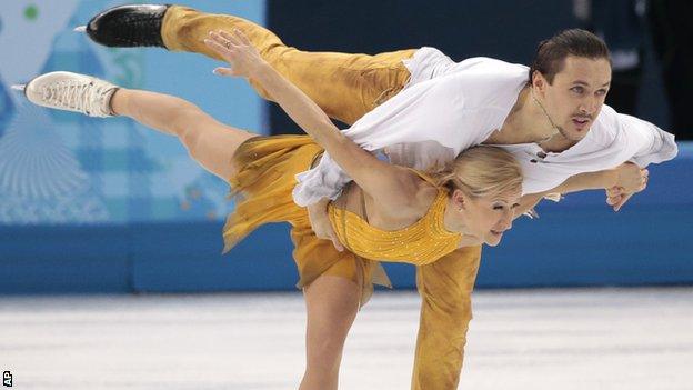 Russia figure skating