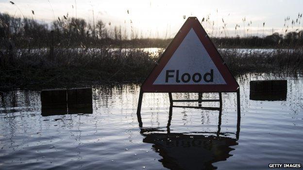 flood sign in water