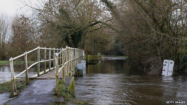 A river near Eversley in Hampshire