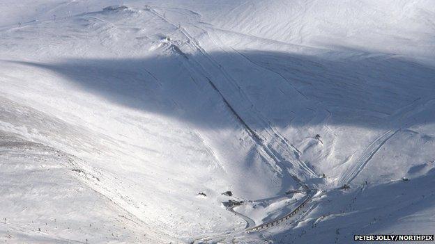 CairnGorm Mountain resort