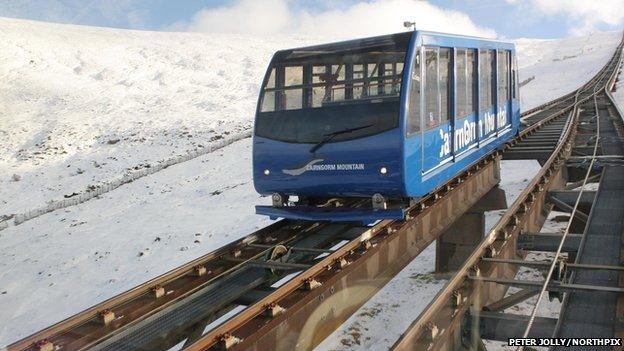 Cairngorms funicular railway