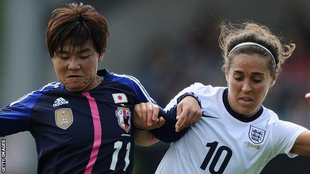 Japan international Shinobu Ohno joins Arsenal Ladies