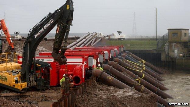 Dutch water pumps on the Somerset Levels