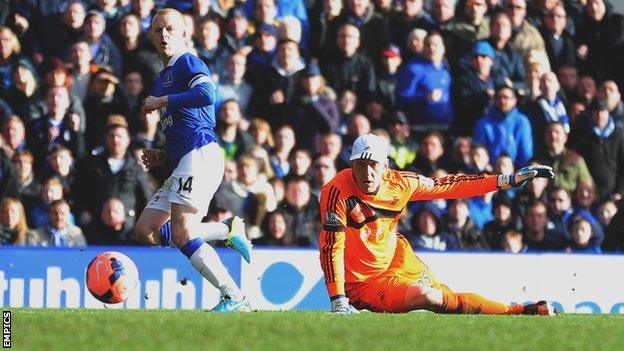 Everton forward Steven Naismith (left) slots past Swansea goalkeeper Gerhard Tremmel at Goodison Park