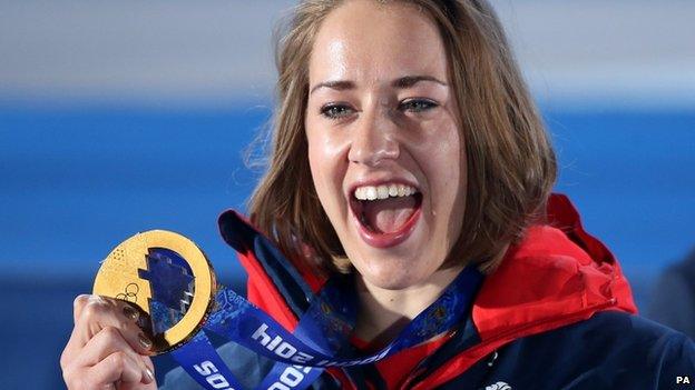 Lizzy Yarnold