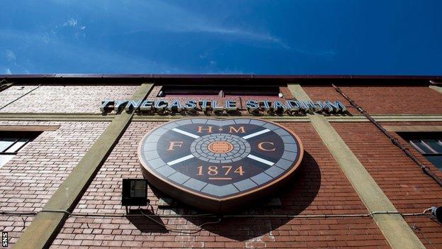 Heart of Midlothian