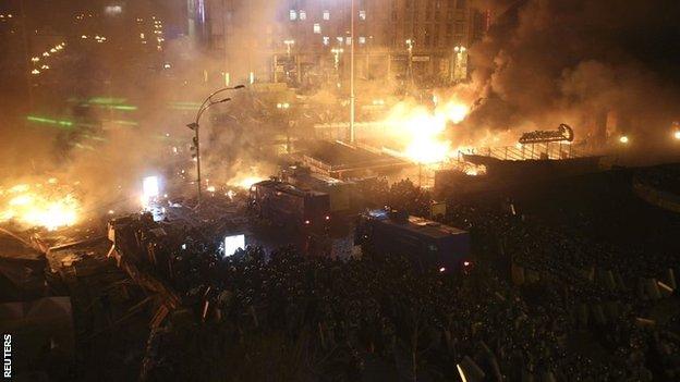 Violence in Kiev