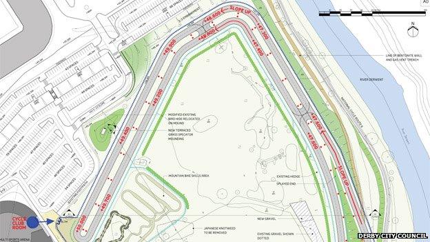 Map of proposed cycle track at The Sanctuary