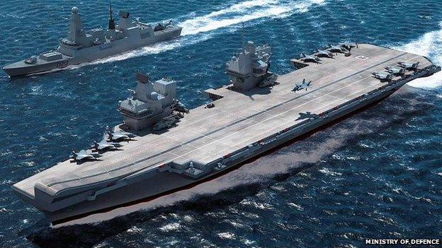 Computer generated image of the Royal Navy’s new aircraft carrier HMS Queen Elizabeth