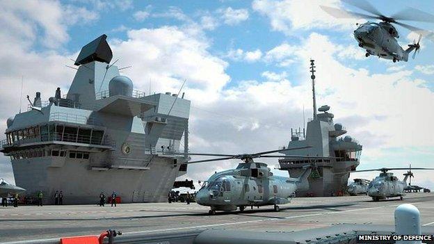 Computer generated image of the Royal Navy’s new aircraft carrier HMS Queen Elizabeth.