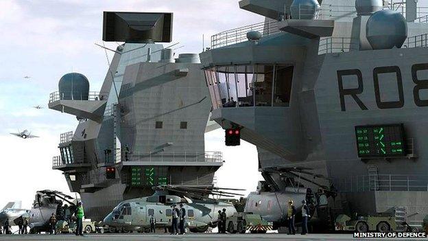 Computer generated image of the Royal Navy’s new aircraft carrier HMS Queen Elizabeth.