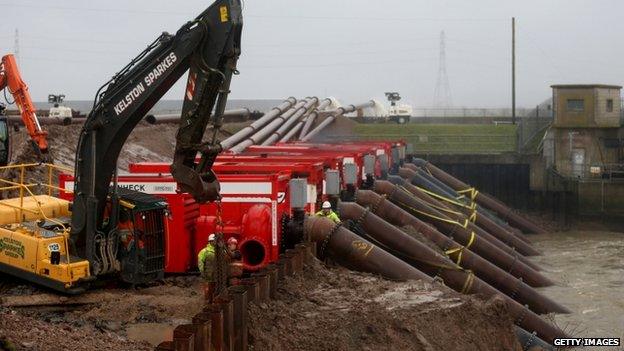 Engineers install high capacity Dutch pumps beside the River Parrett near Bridgwater