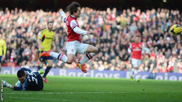 Tomas Rosicky