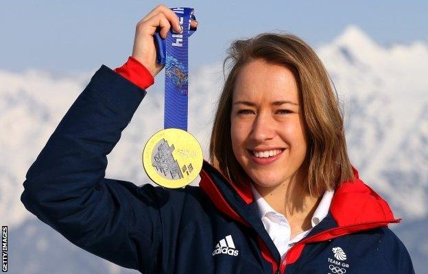 Lizzy Yarnold