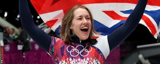 Lizzy Yarnold