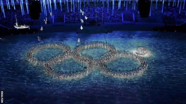 Olympic rings