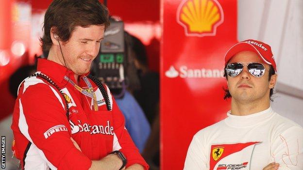 Rob Smedley and Felipe Massa