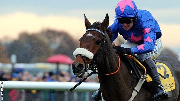 Cue Card