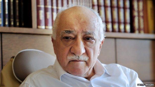 Fethullah Gulen