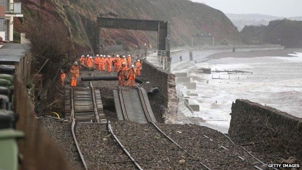 Storm damage to rail track at Dawlish, Devon