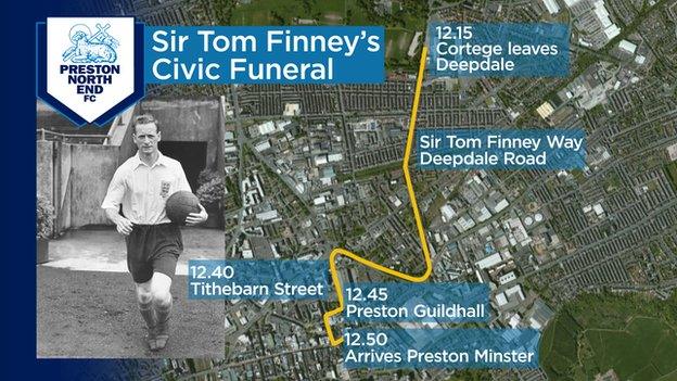 Sir Tom Finney funeral route