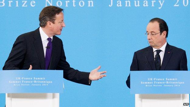 David Cameron and Francois Hollande 31/01/2014