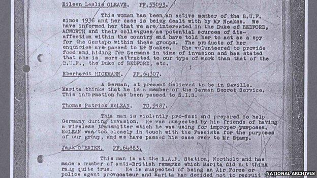 Extract of file from National Archives about members of Nazi-sympathising group