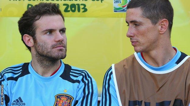 Juan Mata and Fernando Torres