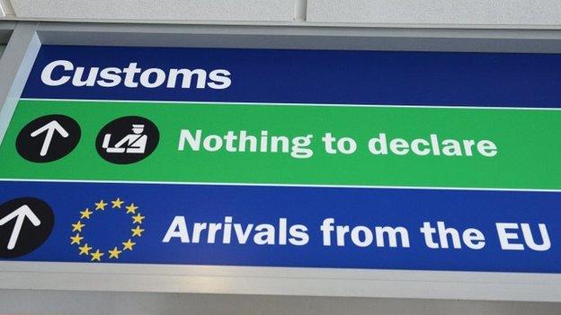 Immigration at airport