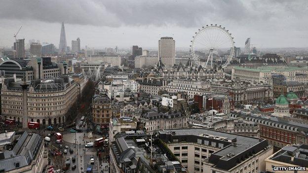 London skyline