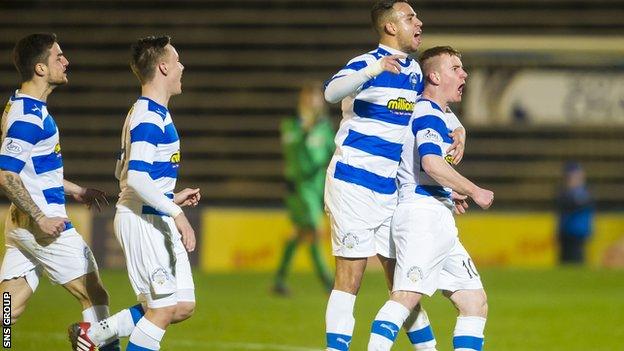 Morton are stranded at the foot of the Championship