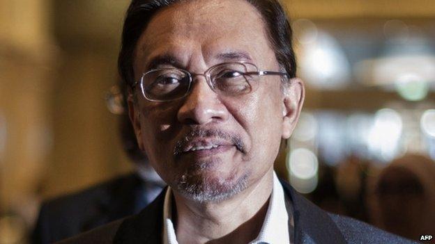 File photo: Anwar Ibrahim