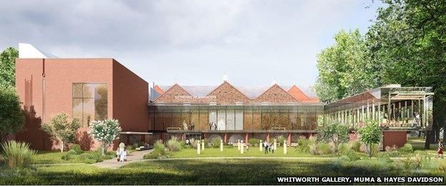 An artist's impression of how the gallery will look with its new extension and "art garden"