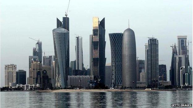 Doha skyline