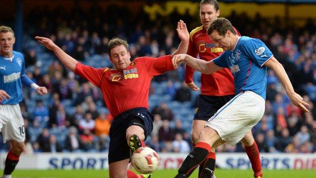 Highlights - Rangers 1-1 Albion Rovers