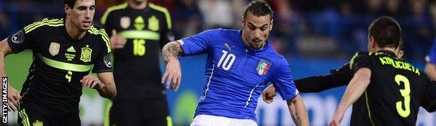 Italy's Dani Osvaldo