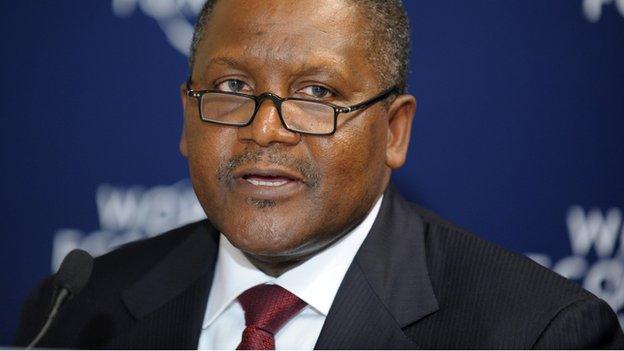 Aliko Dangote