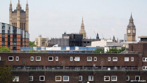 Council estate in central London