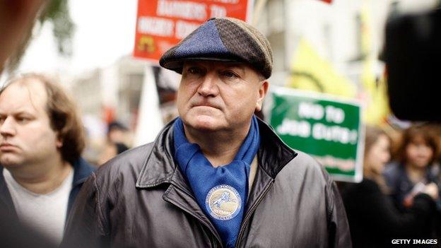 Bob Crow