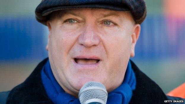 Bob Crow