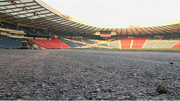 Hampden Park