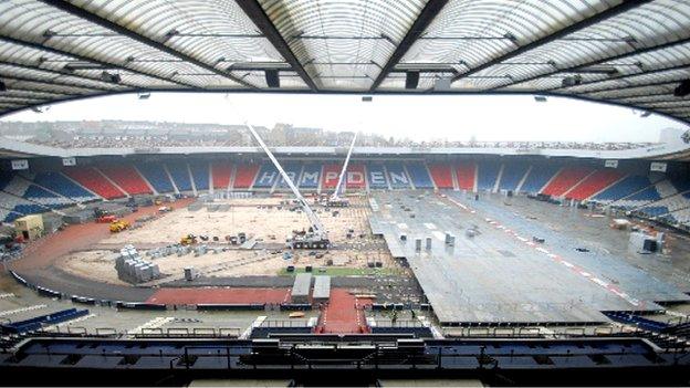 Hampden Park