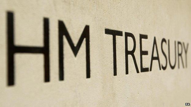 HM Treasury sign