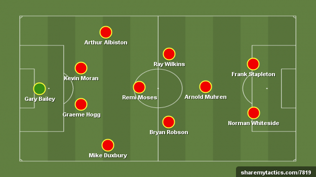 Manchester United v Barcelona - 1984