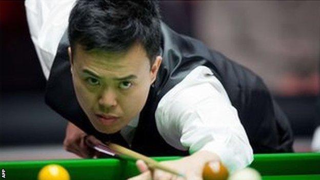 Marco Fu