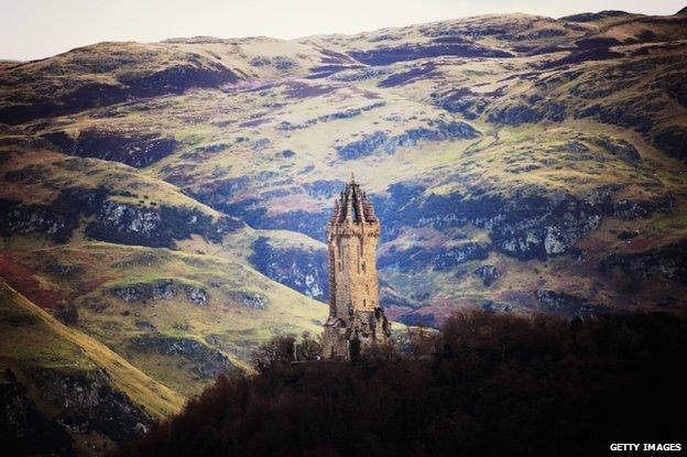 Wallace monument