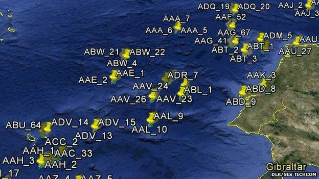 Plane positions