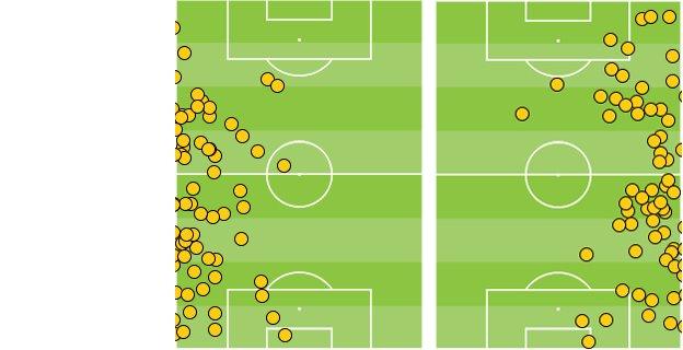 Jon Flanagan and Glen Johnson touches against Man Utd